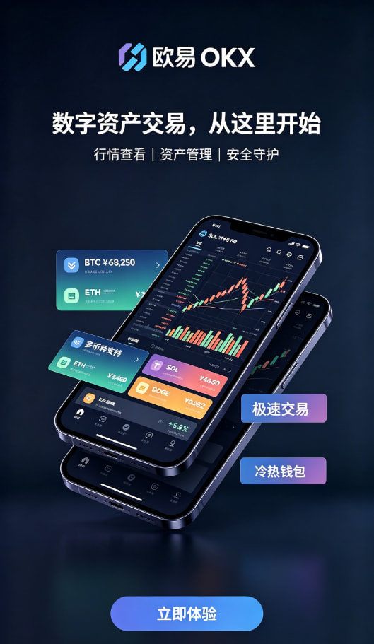 下载欧交易所APP交易下单界面